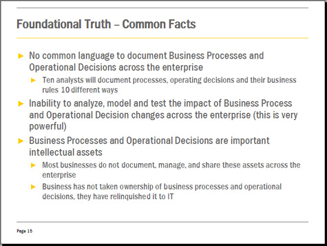 Figure 2: Foundational Truth - Common Facts - No common language to document Business Processes and Operational Decisions across the enterprise; Inability to analyze, model and test the impact of Business Process and Operational Decision changes across the enterprise (this is very powerful); Business Processes and Operational Decisions are important intellectual assets