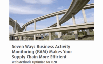 Seven Ways Business Activity Monitoring (BAM) Makes Your Supply Chain More Efficient