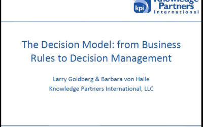 The Decision Model: Empowering Decision Management