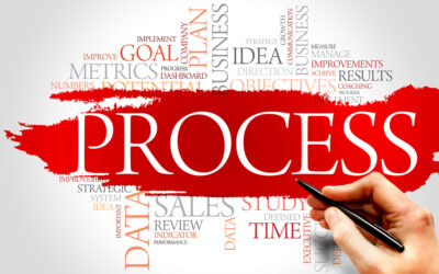 Managing a Process Innovation Portfolio